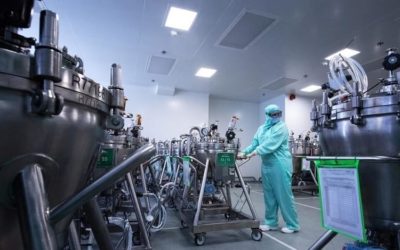 productos farmacéuticos en 2020 – Un breve resumen