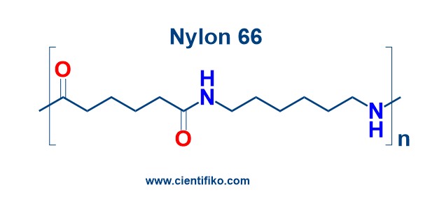 Nylo66 estructura