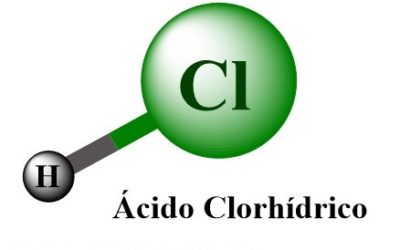 ¿Qué es el ácido clorhídrico?