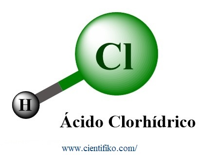 acido clorhidrico