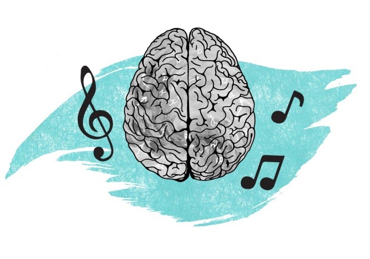 la música en el cerebro