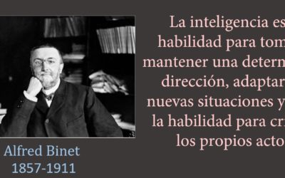 la inteligencia según Alfred Binet es medible