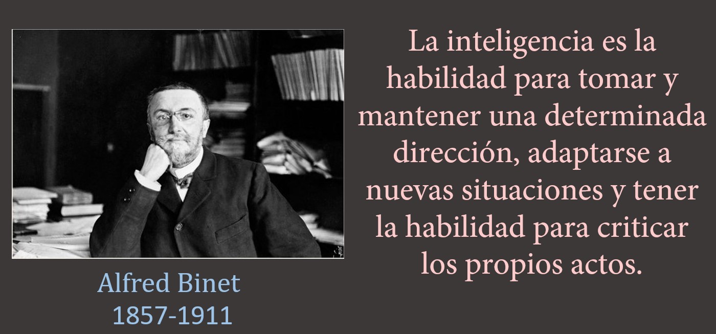 Inteligencia segun Alfred Binet