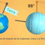 Urano: un planeta que esconde grandes misterios
