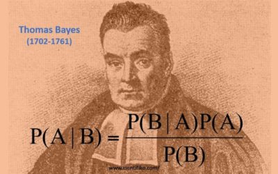 Thomas Bayes: un matemático que aportó mucho a la humanidad