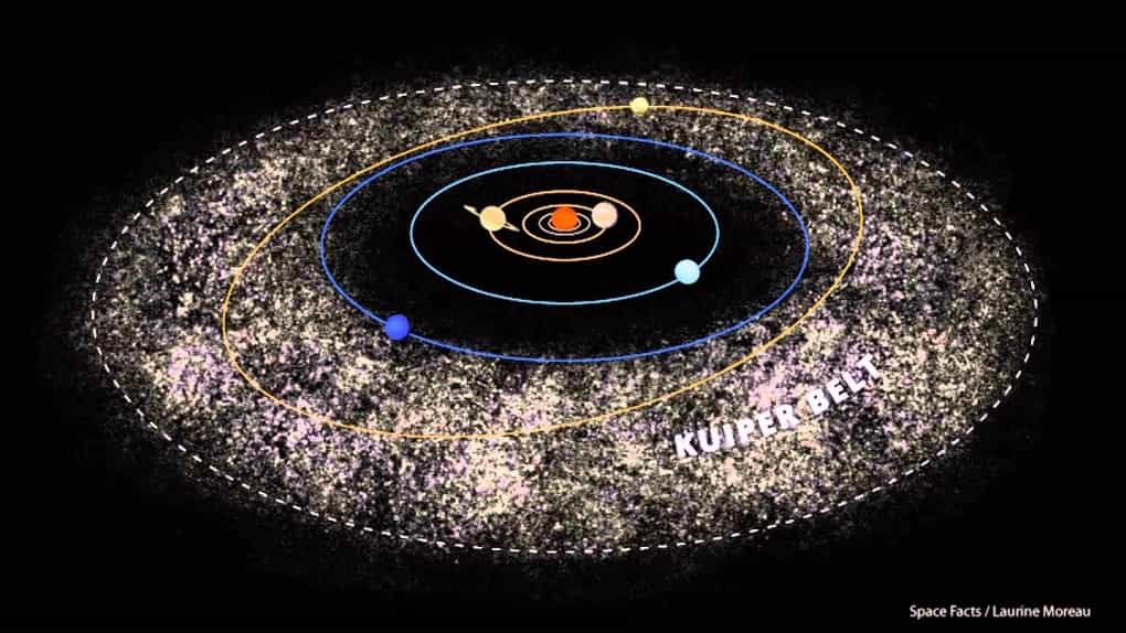 La nube de Oort: ¿amenaza para la vida terrestre?