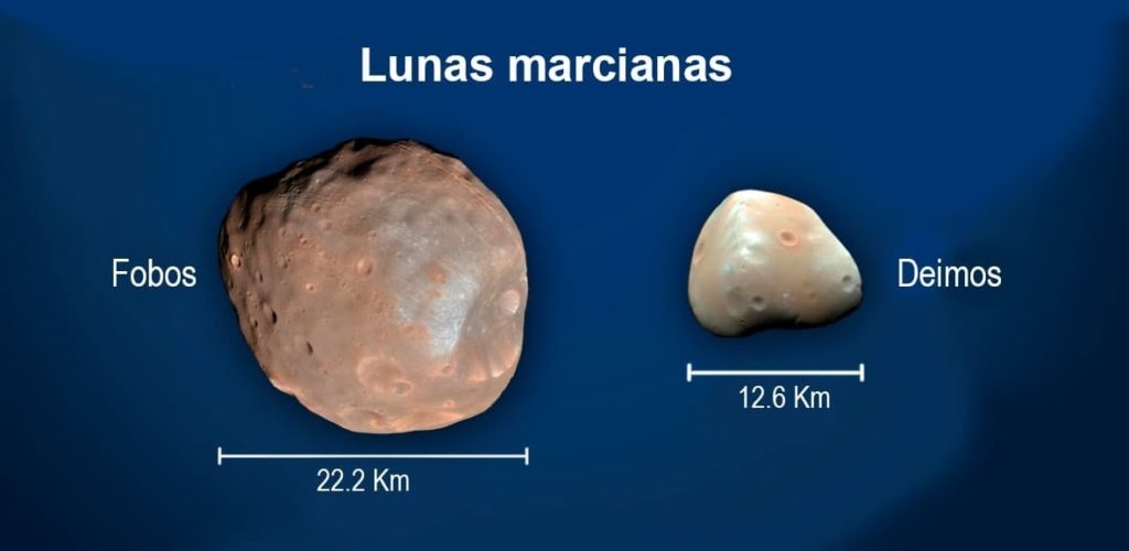 lunas de marte