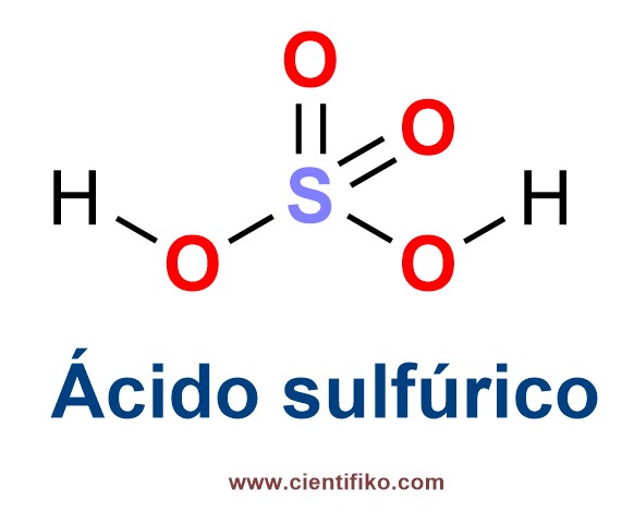 Ácido sulfúrico, propiedades, producción y usos